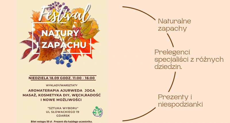 Festiwal Natury i Zapachu